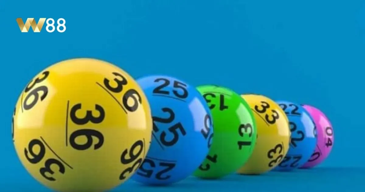 Hướng dẫn chi tiết tham gia cá cược lô đề tại nhà cái WW88